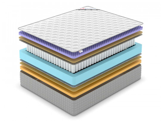 Матрас Denwir Extra middle five memo TFK по цене от 13 922 ₽ , высота, см 29 2 | 