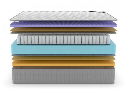 Матрас Denwir Extra middle five memo TFK по цене от 13 922 ₽ , высота, см 29 3 | 