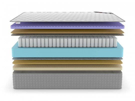 Матрас Denwir Extra middle five soft TFK по цене от 15 424 ₽ , высота, см 29 3 | 