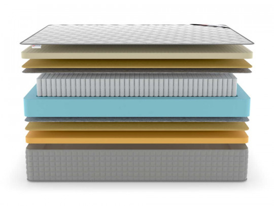 Матрас Denwir Extra middle memo soft S1000 по цене от 18 274 ₽ , высота, см 29 3 | 