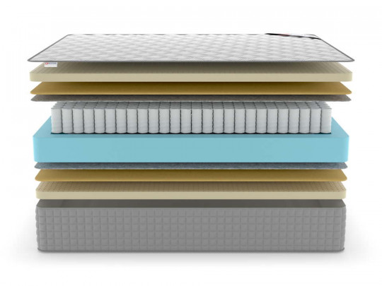 Матрас Denwir Extra middle soft TFK по цене от 17 679 ₽ , высота, см 29 3 | 