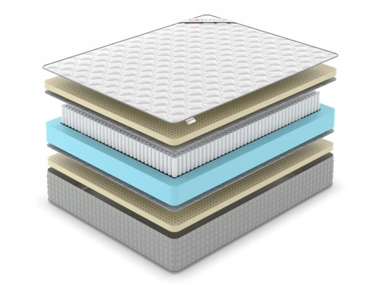 Матрас Denwir Extra soft S1000 по цене от 16 671 ₽ , высота, см 27 2 | Пружинные матрасы