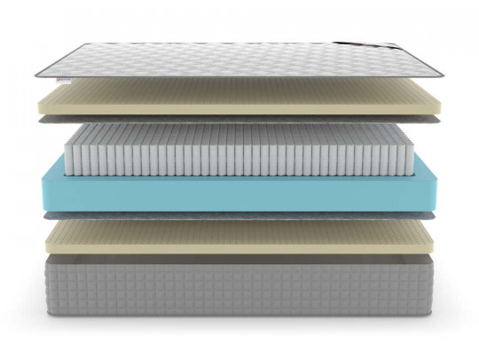 Матрас Denwir Extra soft S1000 по цене от 16 671 ₽ , высота, см 27 3 | Пружинные матрасы