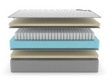 Матрас Denwir Extra soft TFK по цене от 15 735 ₽ , высота, см 27 3 | Пружинные матрасы