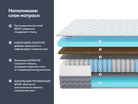 Матрас Димакс Биг лайт хард по цене от 24 189 ₽ , высота, см 31 4 | Матрасы Димакс