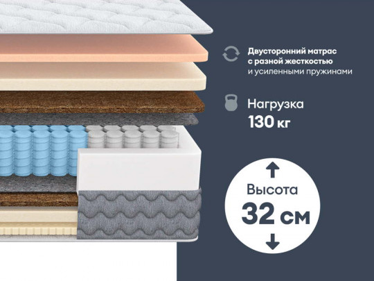 Матрас Димакс Биг медиум софт по цене от 32 583 ₽ , высота, см 32 3 | Матрасы Димакс