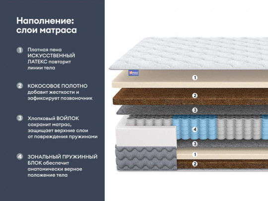 Матрас Димакс Биг Ультимэйт по цене от 32 511 ₽ , высота, см 32 2 | Матрасы Димакс