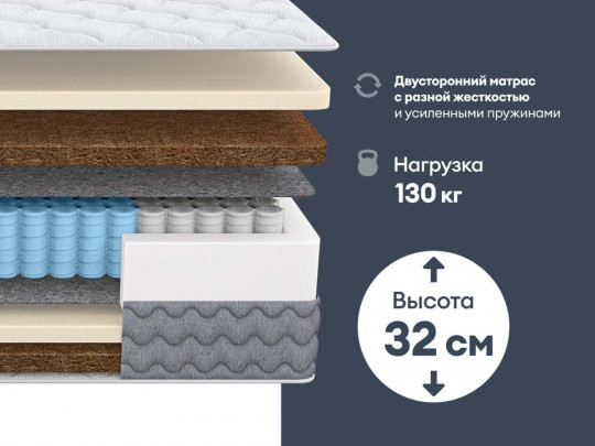 Матрас Димакс Биг Ультимэйт по цене от 32 511 ₽ , высота, см 32 3 | Матрасы Димакс