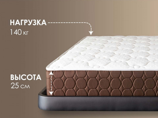 Матрас Димакс Мега дабл по цене от 24 310 ₽ , высота, см 25 3 | Матрасы Димакс