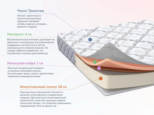 Матрас Димакс Твист ролл медиум мемори по цене от 27 200 ₽ , высота, см 24 2 | Матрасы Димакс