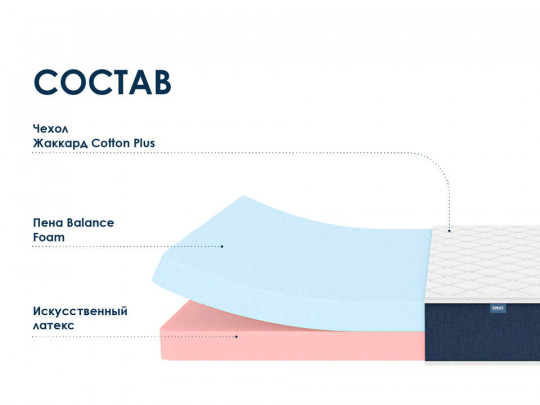 Матрас Димакс Практик 20 микс по цене от 14 771 ₽ , высота, см 21 1 | Беспружинные матрасы