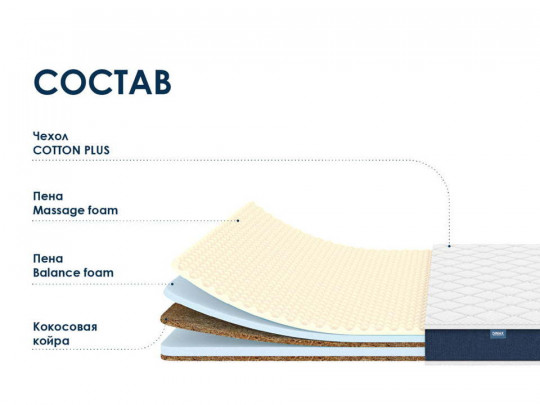 Матрас Димакс Практик медиум массаж лайт по цене от 9 920 ₽ , высота, см 9 1 | Беспружинные матрасы