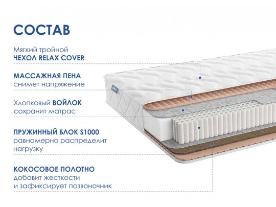 Матрас Димакс Relmas Cocos 1 S1000 по цене от 15 330 ₽ , высота, см 18 2 | Пружинные матрасы