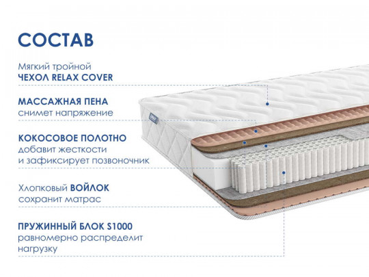 Матрас Димакс Relmas Cocos S1000 | Пружинные матрасы - 2 Матрас Димакс Relmas Cocos S1000 по цене от 17 090 ₽ , высота, см 19 2 | Пружинные матрасы