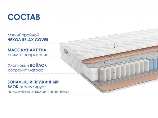 Матрас Димакс Relmas Light 3Zone по цене от 11 290 ₽ , высота, см 17 2 | Пружинные матрасы
