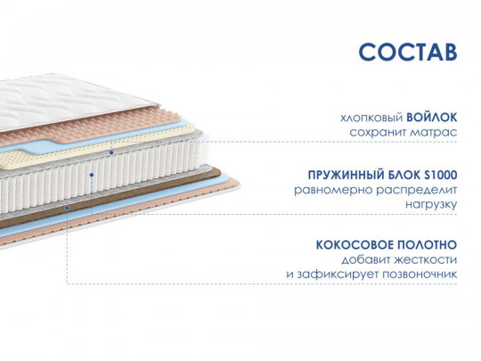 Матрас Димакс Relmas Mix 3 S1000 по цене от 21 450 ₽ , высота, см 22 3 | Пружинные матрасы