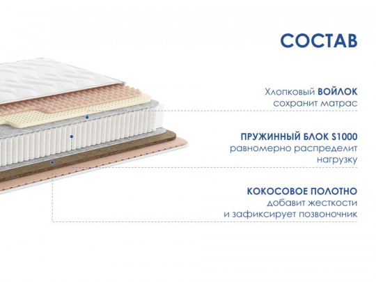 Матрас Димакс Relmas Mix 4 S1000 по цене от 21 730 ₽ , высота, см 21 4 | Пружинные матрасы