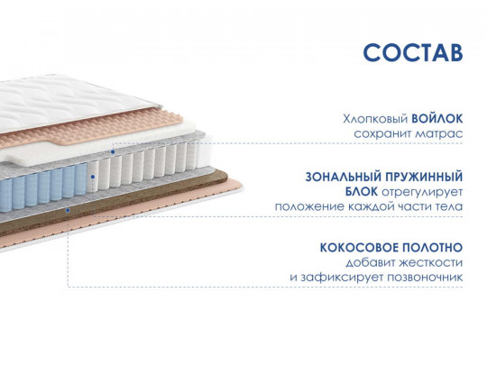 Матрас Димакс Relmas Solid 3Zone по цене от 19 760 ₽ , высота, см 22 2 | Пружинные матрасы