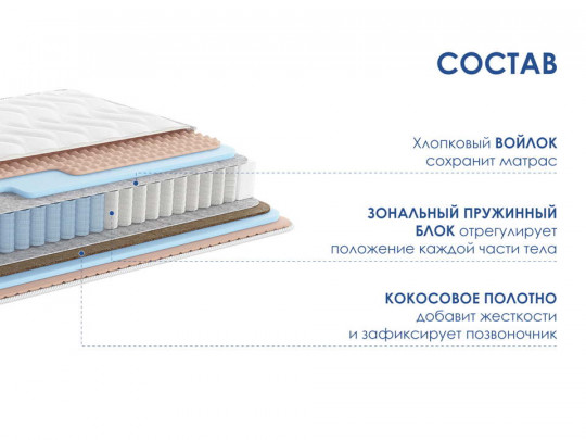 Матрас Димакс Relmas Various 3Zone по цене от 15 660 ₽ , высота, см 22 3 | Пружинные матрасы