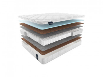 Матрас Materlux Adamello light Матрас Materlux Adamello light