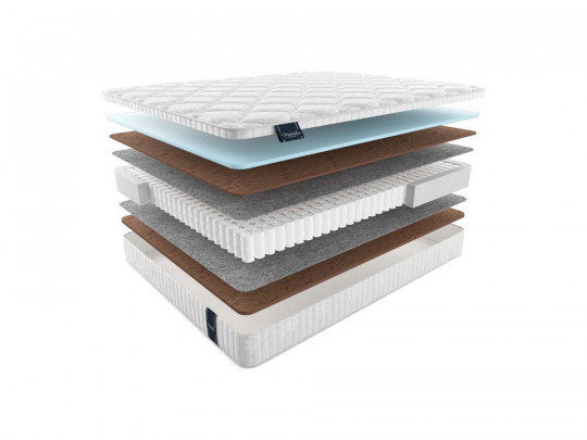 Матрас Materlux Adamello light Materlux, высота, см 19