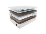 Матрас Materlux Adamello multi Materlux, высота, см 19