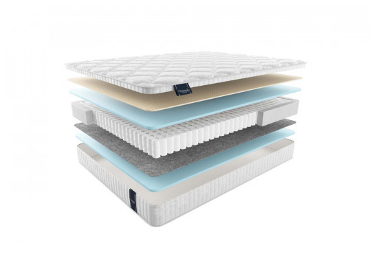 Матрас Materlux Albris light Materlux, высота, см 19