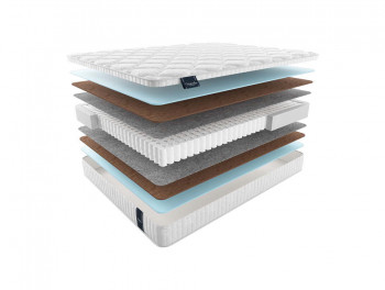 Матрас Materlux Aosta light Матрас Materlux Aosta light