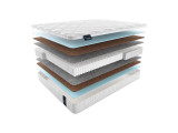 Матрас Materlux Aosta multi Materlux, высота, см 18