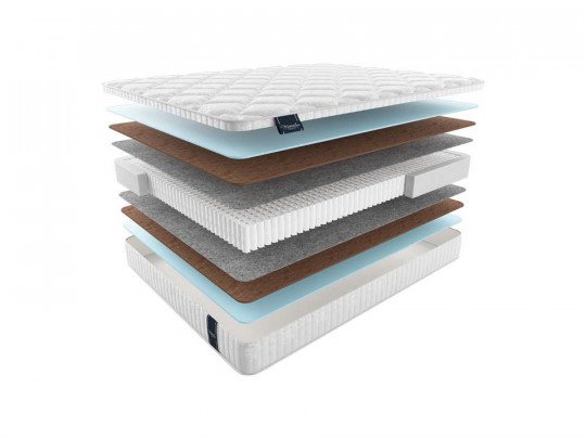 Матрас Materlux Aosta multi Materlux, высота, см 18