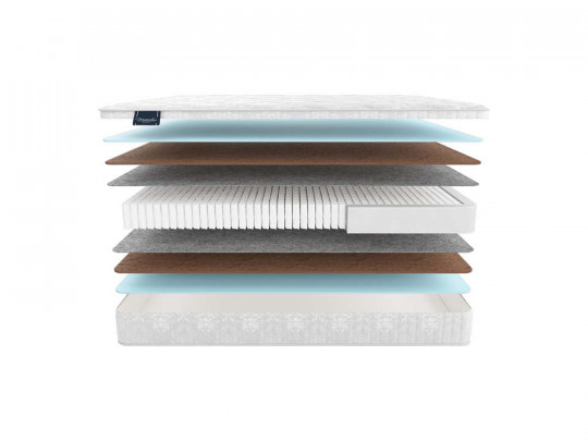 Матрас Materlux Aosta multi по цене от 19 490 ₽ , высота, см 18 1 | Матрасы Materlux