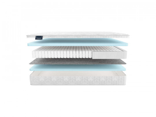 Матрас Materlux Mezzo light по цене от 18 558 ₽ , высота, см 22 1 | Матрасы Materlux