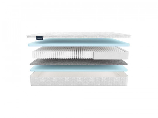 Матрас Materlux Mezzo multi по цене от 19 836 ₽ , высота, см 22 1 | Матрасы Materlux
