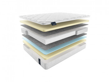 Матрас Materlux Asti Матрас Materlux Asti