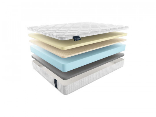 Матрас Materlux Carbone Materlux, высота, см 29