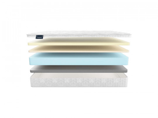 Матрас Materlux Carbone по цене от 49 594 ₽ , высота, см 29 1 | 