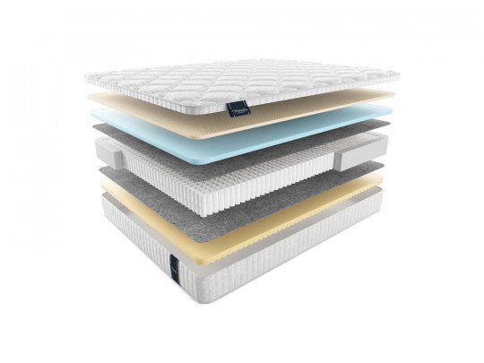 Матрас Materlux Cento Materlux, высота, см 24