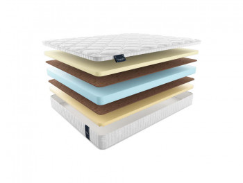 Беспружинный матрас Enna