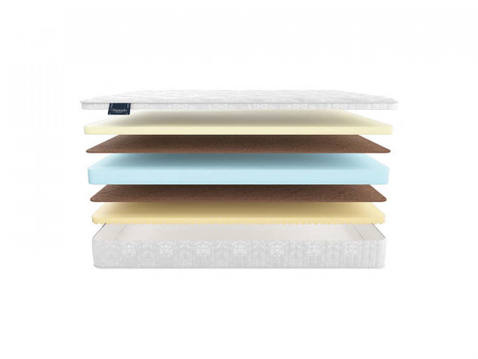 Матрас Materlux Enna по цене от 54 788 ₽ , высота, см 23 1 | 