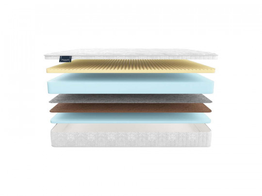 Матрас Materlux Gela по цене от 36 565 ₽ , высота, см 24 1 | Матрасы