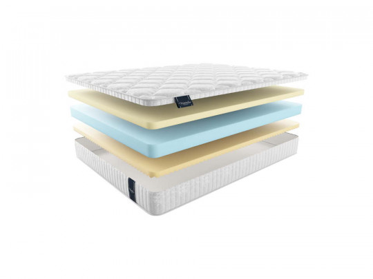 Матрас Materlux Nobile Materlux, высота, см 21