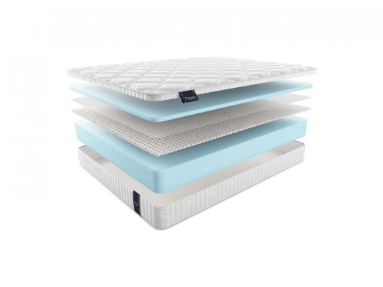 Матрас Materlux Prima Materlux, высота, см 24