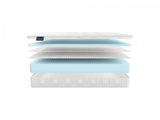 Матрас Materlux Prima по цене от 38 337 ₽ , высота, см 24 1 | 