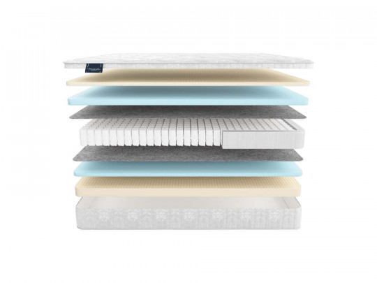 Матрас Materlux Robusto по цене от 62 657 ₽ , высота, см 30 1 | 