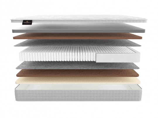 Матрас Materlux Griante по цене от 55 532 ₽ , высота, см 27 1 | Матрасы Materlux