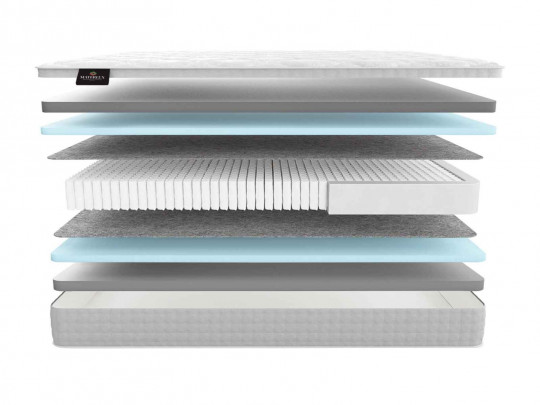 Матрас Materlux Serena по цене от 44 712 ₽ , высота, см 30 1 | Матрасы Materlux