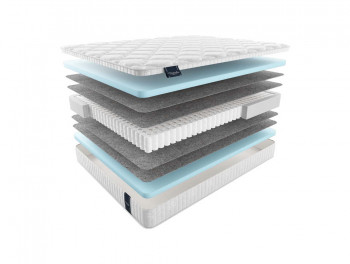 Матрас Materlux Nuvola Матрас Materlux Nuvola