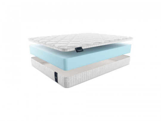 Матрас Materlux Palermo cotone maxi Materlux, высота, см 20