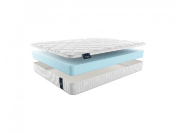 Матрас Materlux Palermo cotone Матрас Materlux Palermo cotone