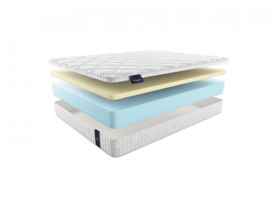 Матрас Materlux Siena Materlux, высота, см 23